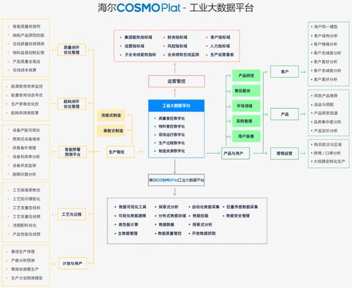 互聯(lián)網(wǎng)企業(yè)初探制造業(yè) 淘寶、拼多多、網(wǎng)易的實(shí)踐與挑戰(zhàn)